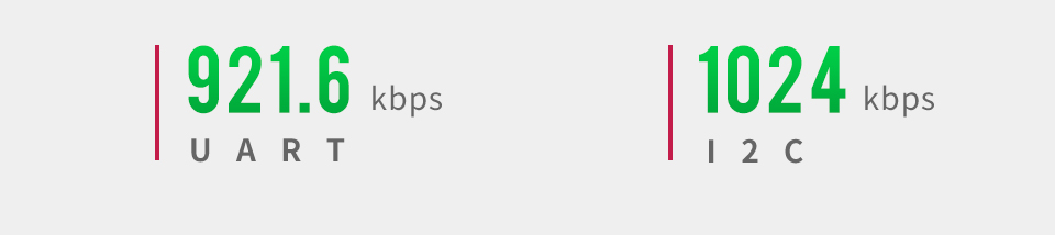 Плата розширення Raspberry Pi 2-CH Triac HAT (17852) - фото 6