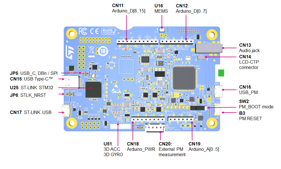 STM32L562E-DK - фото 2