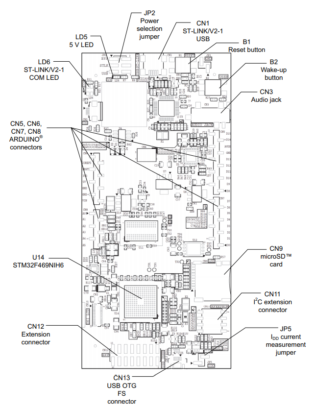 STM32F469I-DISCO - фото 2