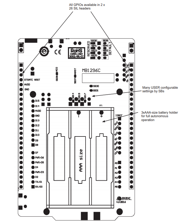 B-L072Z-LRWAN1 - фото 2