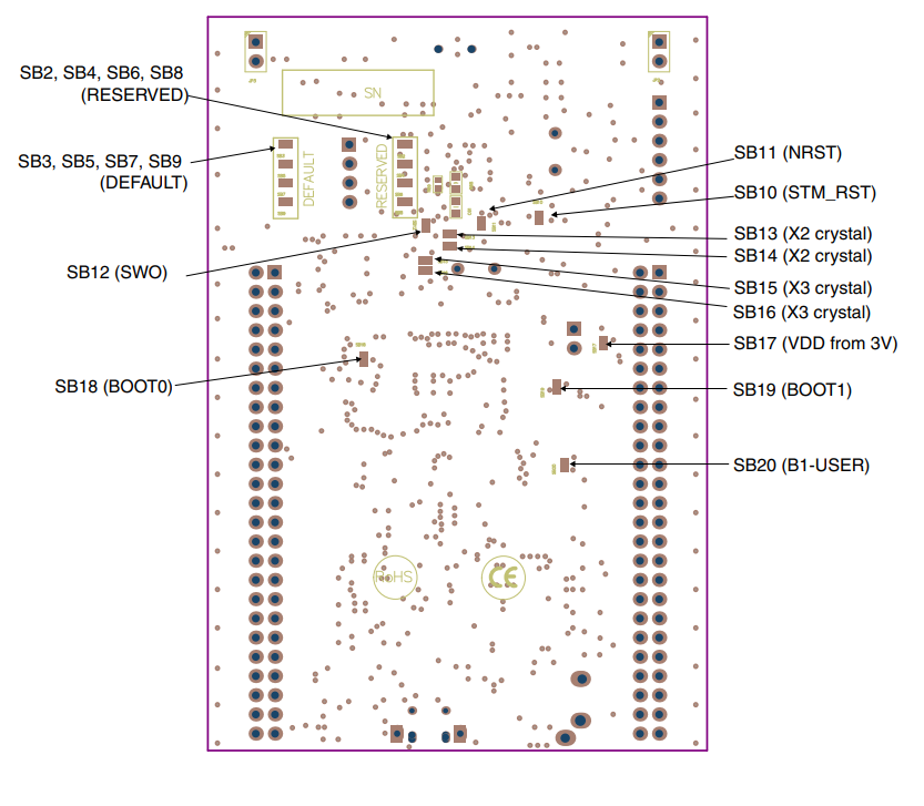 STM32F407G-DISC1 - фото 3