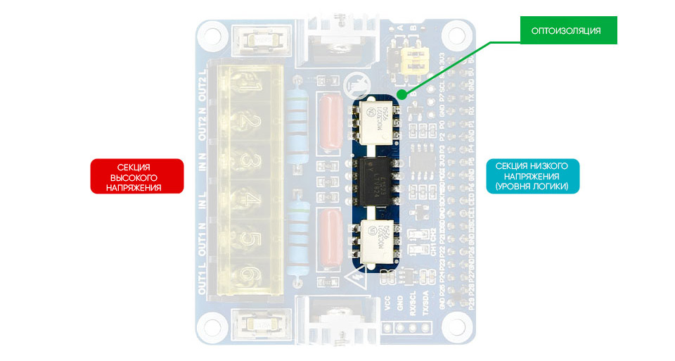 Плата розширення Raspberry Pi 2-CH Triac HAT (17852) - фото 8