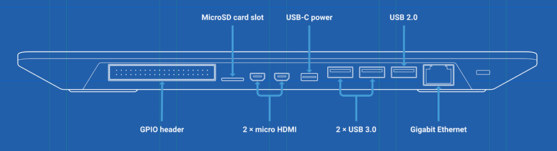 Raspberry Pi 400 Personal Computer Unit UK - фото 2
