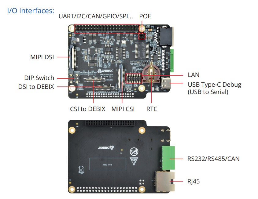 DEBIX Model A I/O Board - фото 5