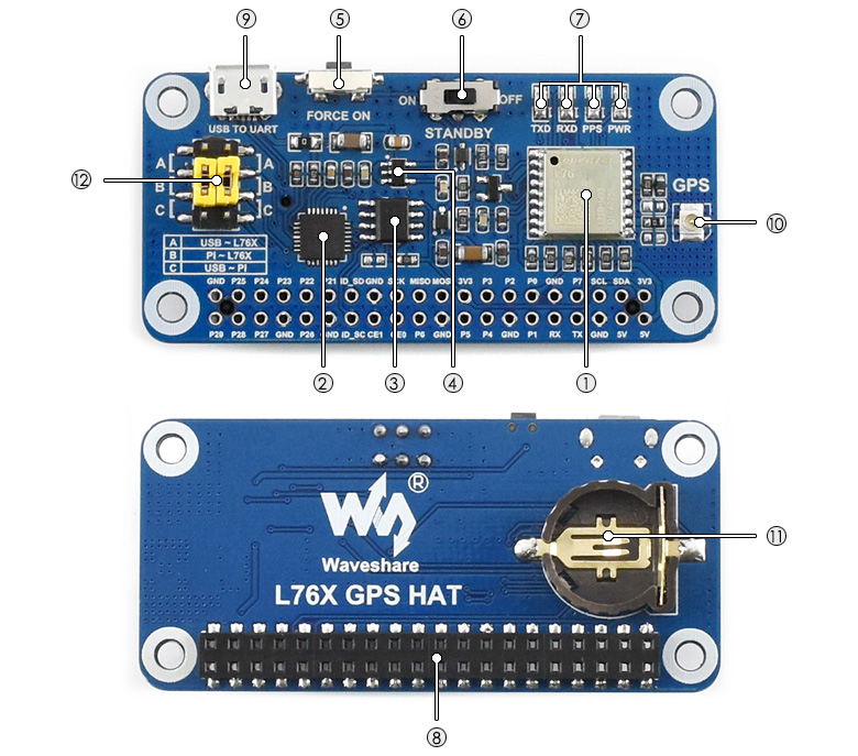 Плата розширення Raspberry Pi Multi-GNSS HAT (16193) - фото 1