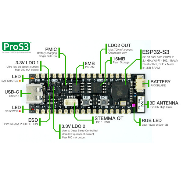 ESP32-S3 ProS3 Development Board