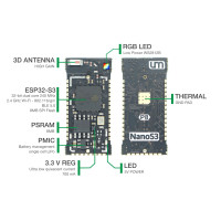 ESP32-S3 NanoS3 Development Board