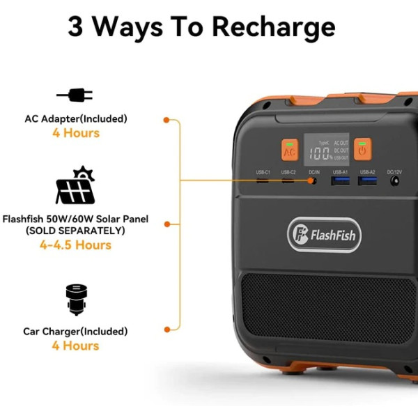 Портативная зарядная станция FlashFish A101 120W/98Wh