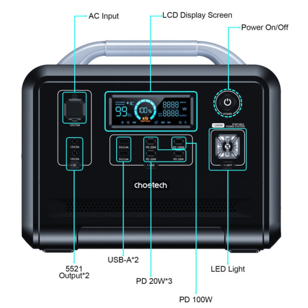 Зарядная станция Choetech BS005 1200W (BS005)