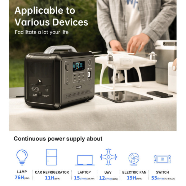 Зарядная станция Choetech BS005 1200W (BS005)