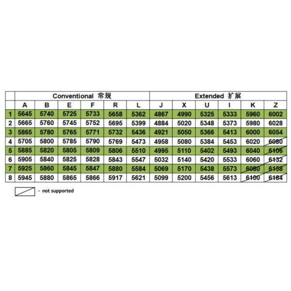 Монитор FPV Hawkeye Captain 10.2" DVR 5.8GHz 89CH L,X,Z Band (HP0054.0027-DVR)
