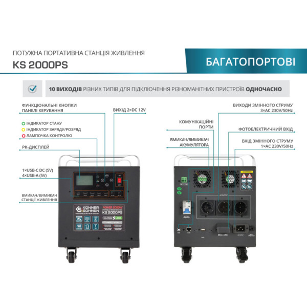 Зарядная станция Konner&Sohnen KS2000PS, 2000W, 1792Wh (KS2000PS)