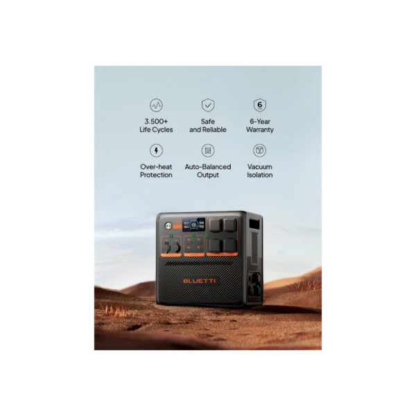 Зарядная станция BLUETTI AC240P 1843Wh (AC240P)