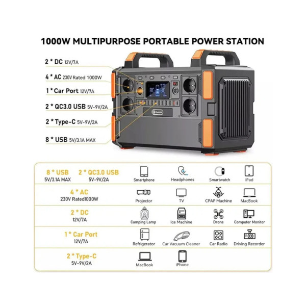 Зарядная станция FlashFish F132, 1000W (F132)