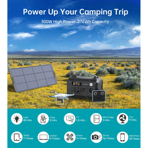 Зарядная станция Choetech BS002 300W (BS002)