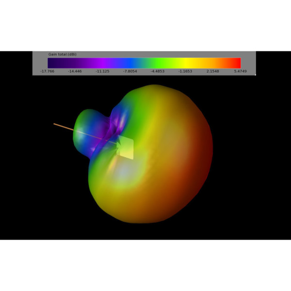 Антенна для дрона TrueRC True-MoX 868GHz SMA (0608597251210)