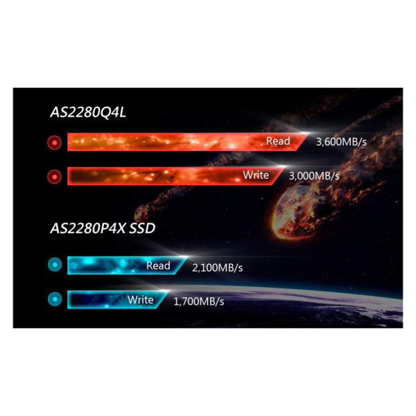 Накопитель SSD M.2 2280 512GB Apacer (AP512GAS2280Q4X-1)