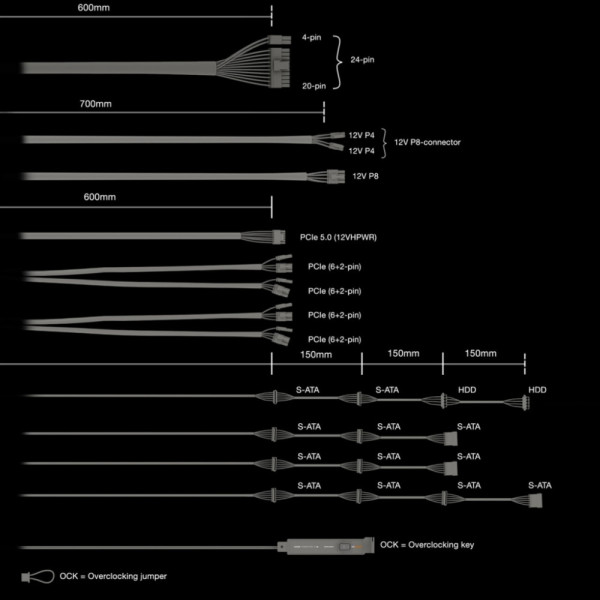 Блок питания Be quiet! 750W DARK POWER 13 (BN333)