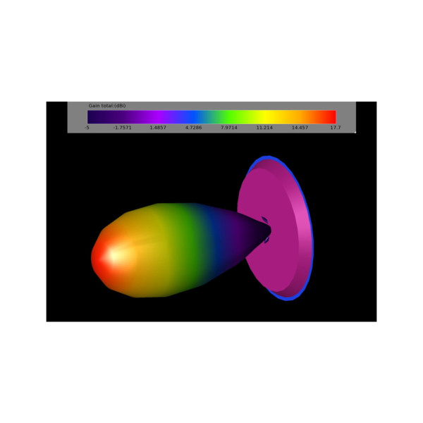 Антенна для дрона TrueRC X-Ray 5.8GHz RHCP (0608597254228)