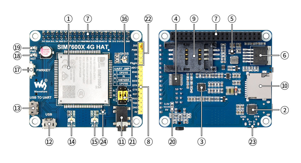 Модуль связи SIM7600G-H LTE Cat-4 <a href=