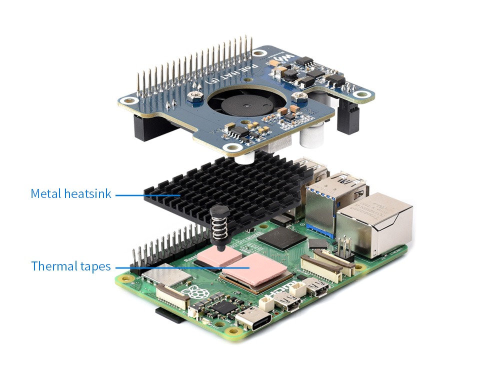 Power Over Ethernet HAT (F) для Raspberry Pi 5 - фото 1